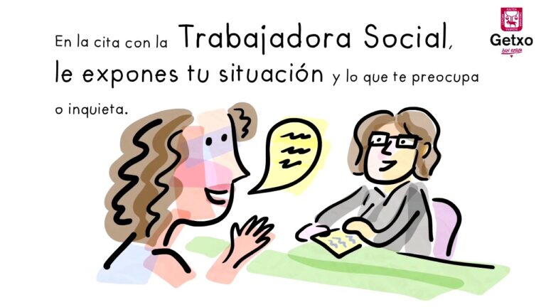 Servicios Sociales Disponibles en Getxo